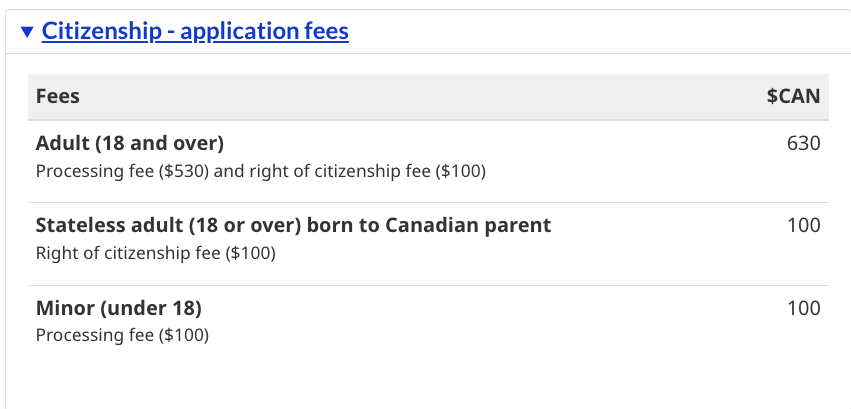 Canadian-citizenship-application-fees